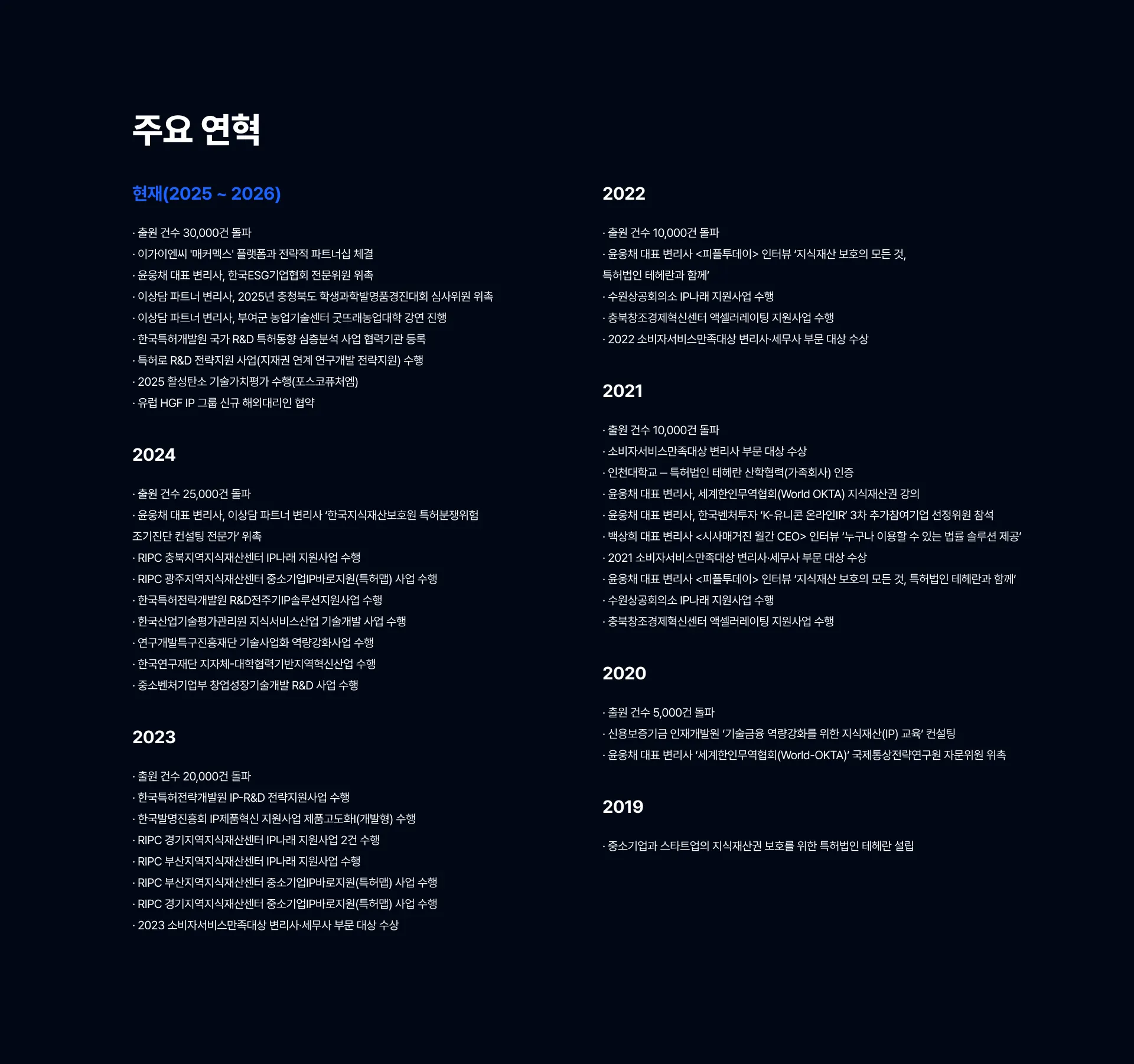 특허법인 테헤란 회사소개서 6쪽