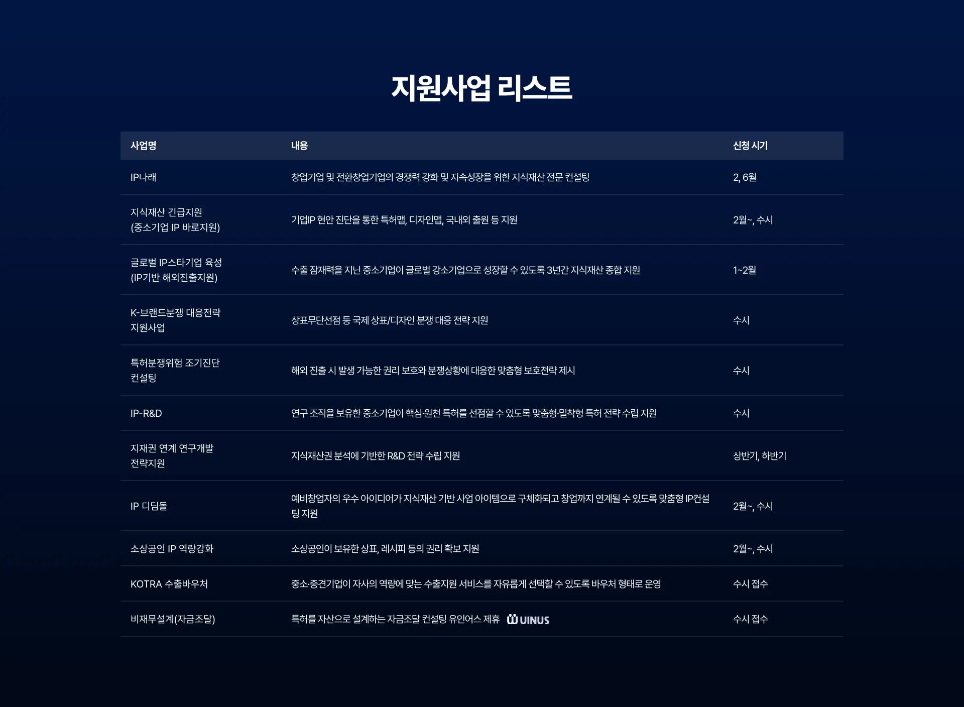 특허법인 테헤란 회사소개서 17쪽