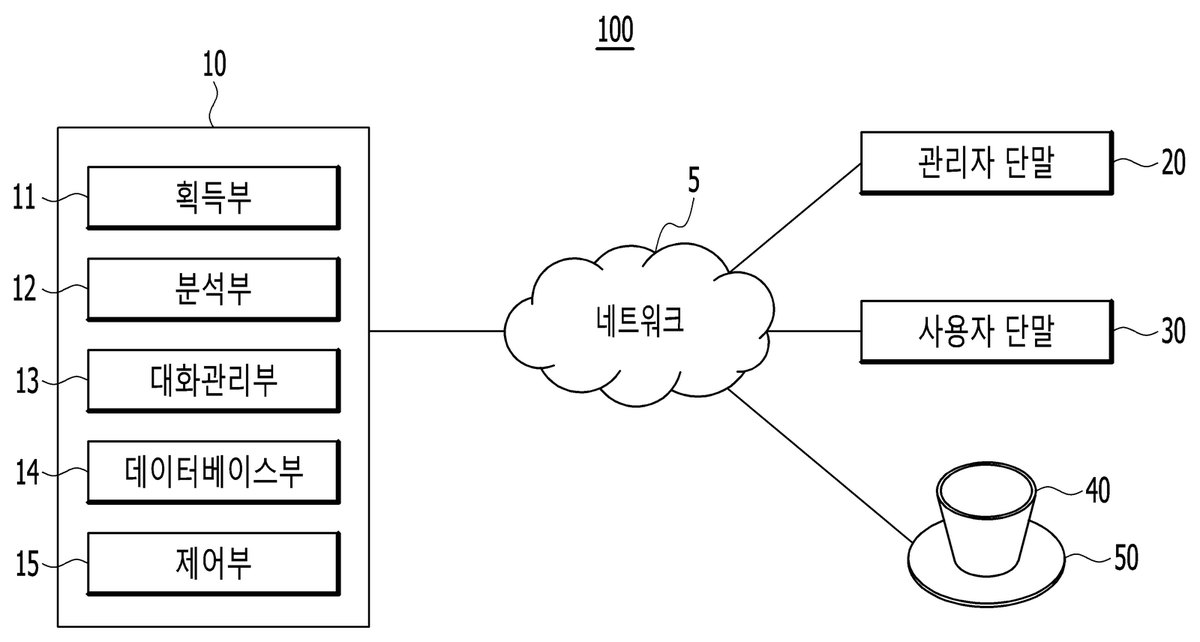 “사용자 감정과 정서를 케어할 수 있는 IOT 다종 센서로 판단된 음주 상태에 기반한 AI 대화 제공 장치 및 방법”의 도면