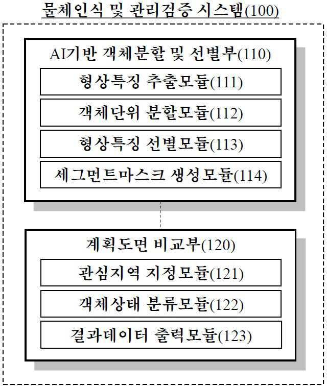 “단순형상조건 필터링을 통한 물체인식 및 관리검증 시스템”의 도면