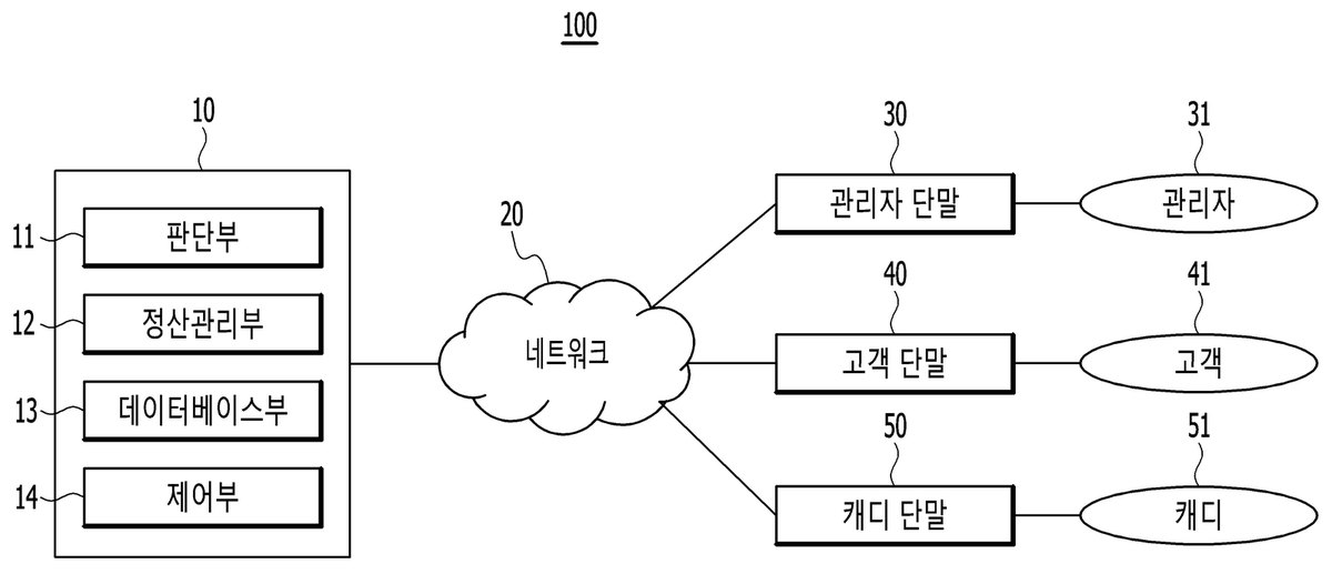 “캐디피 결제 관리 장치 및 방법”의 도면