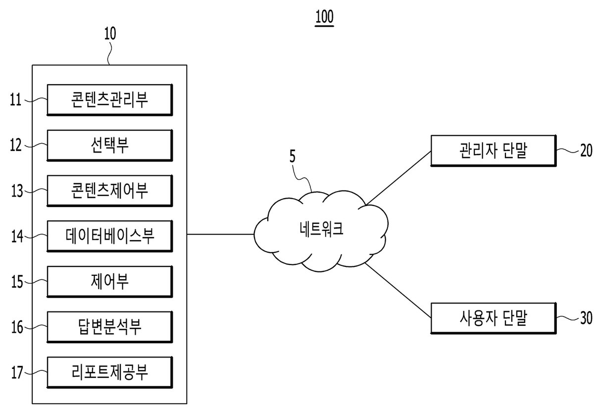 “전자책콘텐츠를 위한 AI 캐릭터 기반 상호작용 장치 및 방법”의 도면