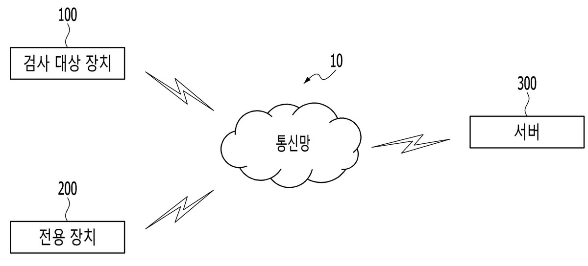 “내연기관 불법 ECU 데이터 판별 시스템 및 그 방법”의 도면