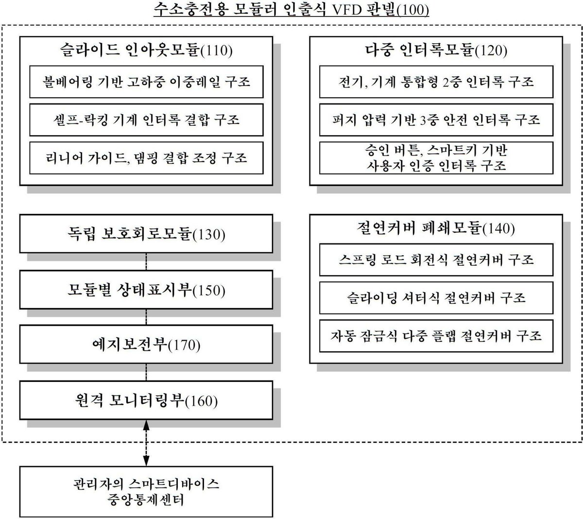 “수소충전용 모듈러 인출식 VFD 판넬”의 도면