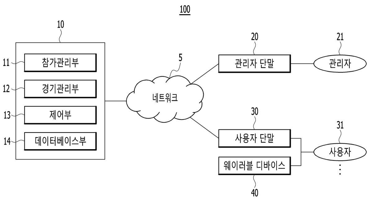 “온라인 경기 관리 장치 및 방법”의 도면