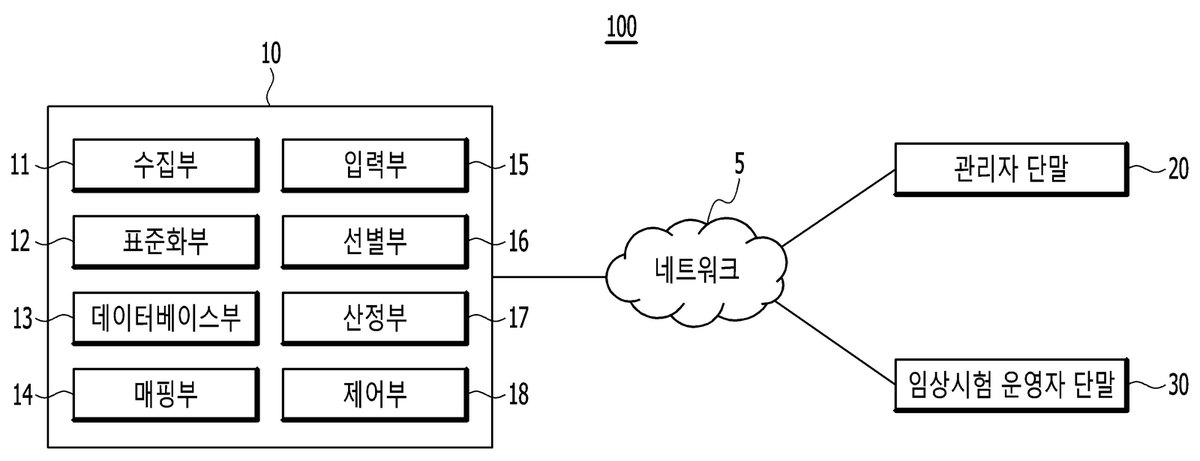 “보험데이터를 이용한 임상시험 적합도 산정 장치 및 방법”의 도면