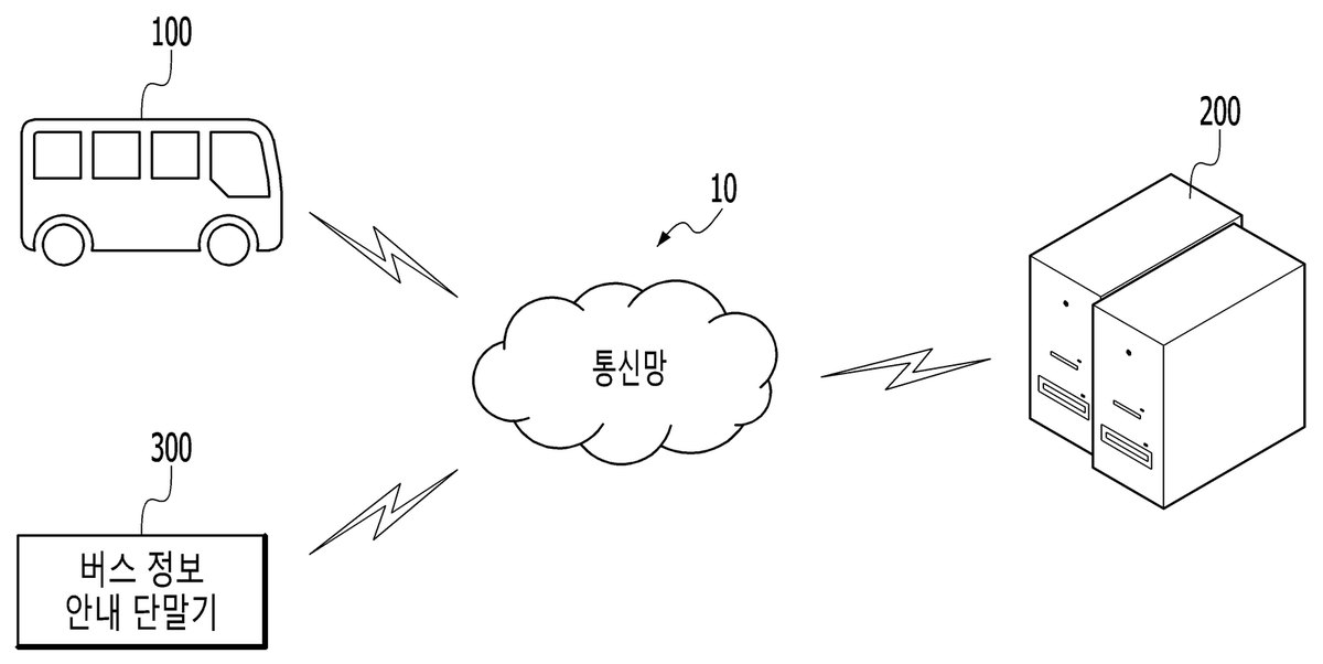 “버스의 첫 번째 정류장 도착 예측 정보 관리 시스템 및 그 방법”의 도면
