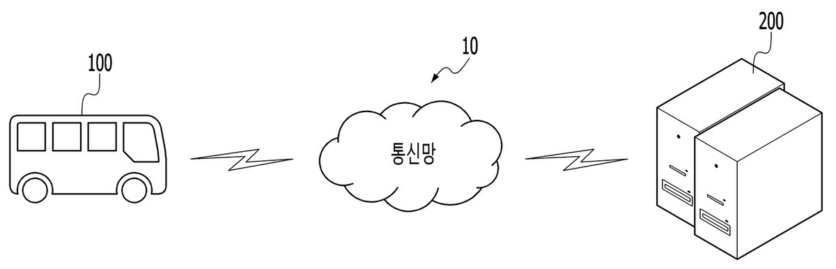 “모빌리티 운행 계획 위반 및 신뢰도 저하 분석 시스템 및 그 방법”의 도면