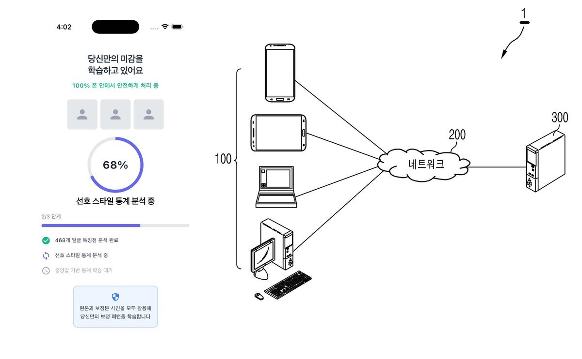 “레퍼런스 기반 미적 선호도를 이용한 얼굴사진 보정 시스템”의 도면
