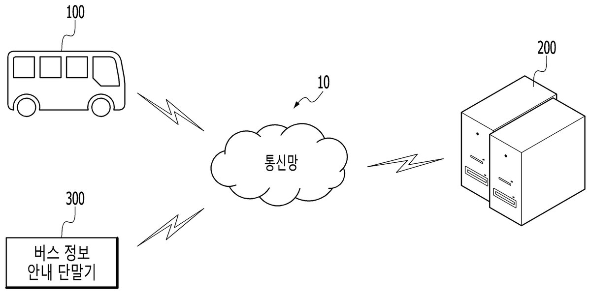 “모빌리티의 실시간 위치 정보를 활용한 도착 정보 예측 시스템 및 그 방법”의 도면