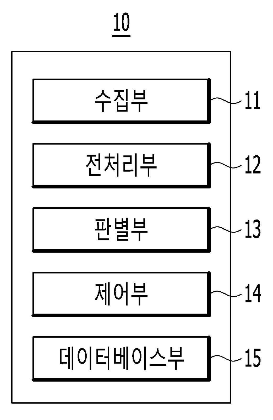 “종이의 열화인자 판별 장치 및 방법”의 도면