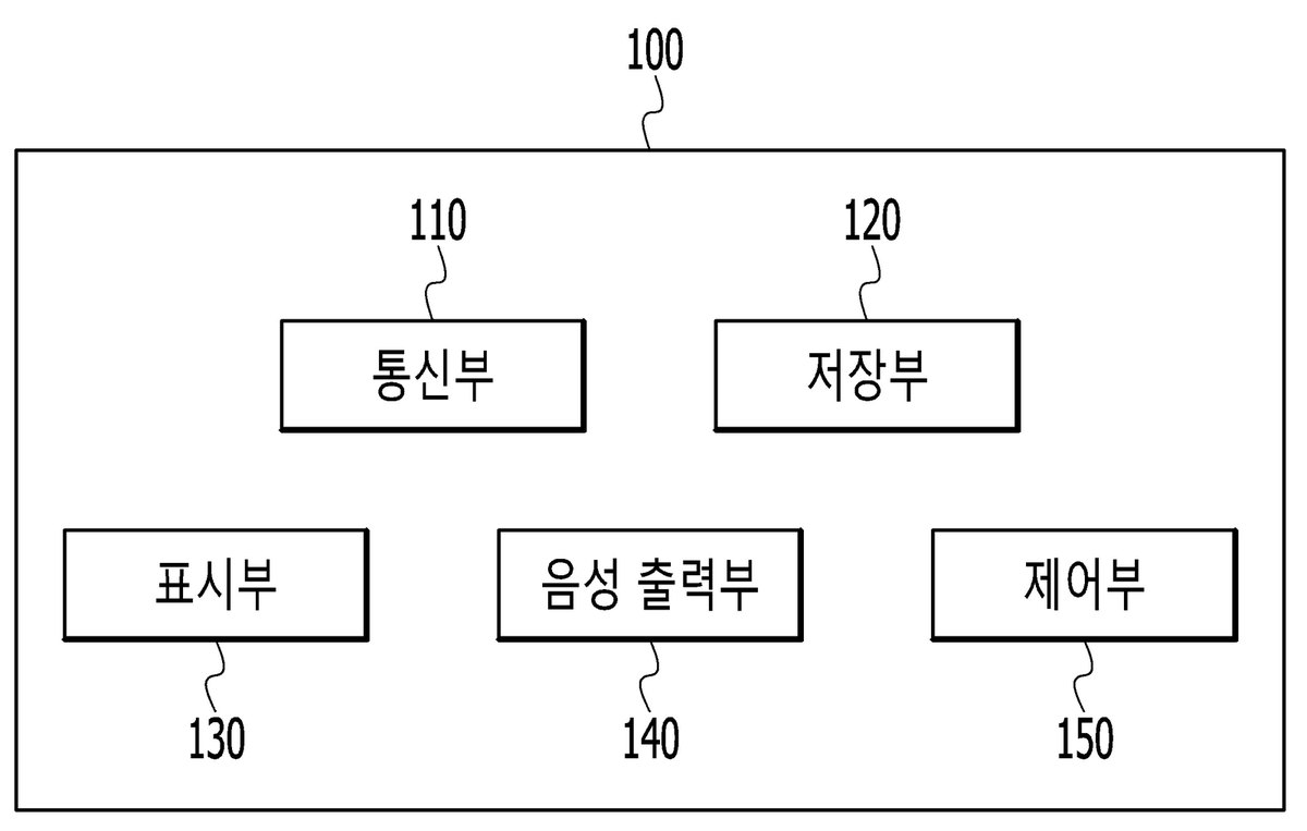 “시계열 수치 데이터의 고저 순서 기반 시각화 장치 및 그 방법”의 도면