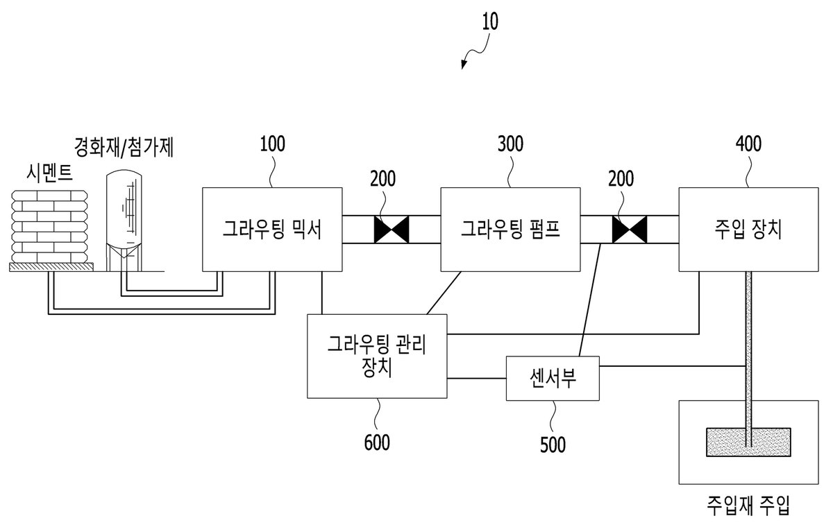 “SCADA 소프트웨어를 이용한 그라우팅 시공 관리 시스템 및 그 방법”의 도면