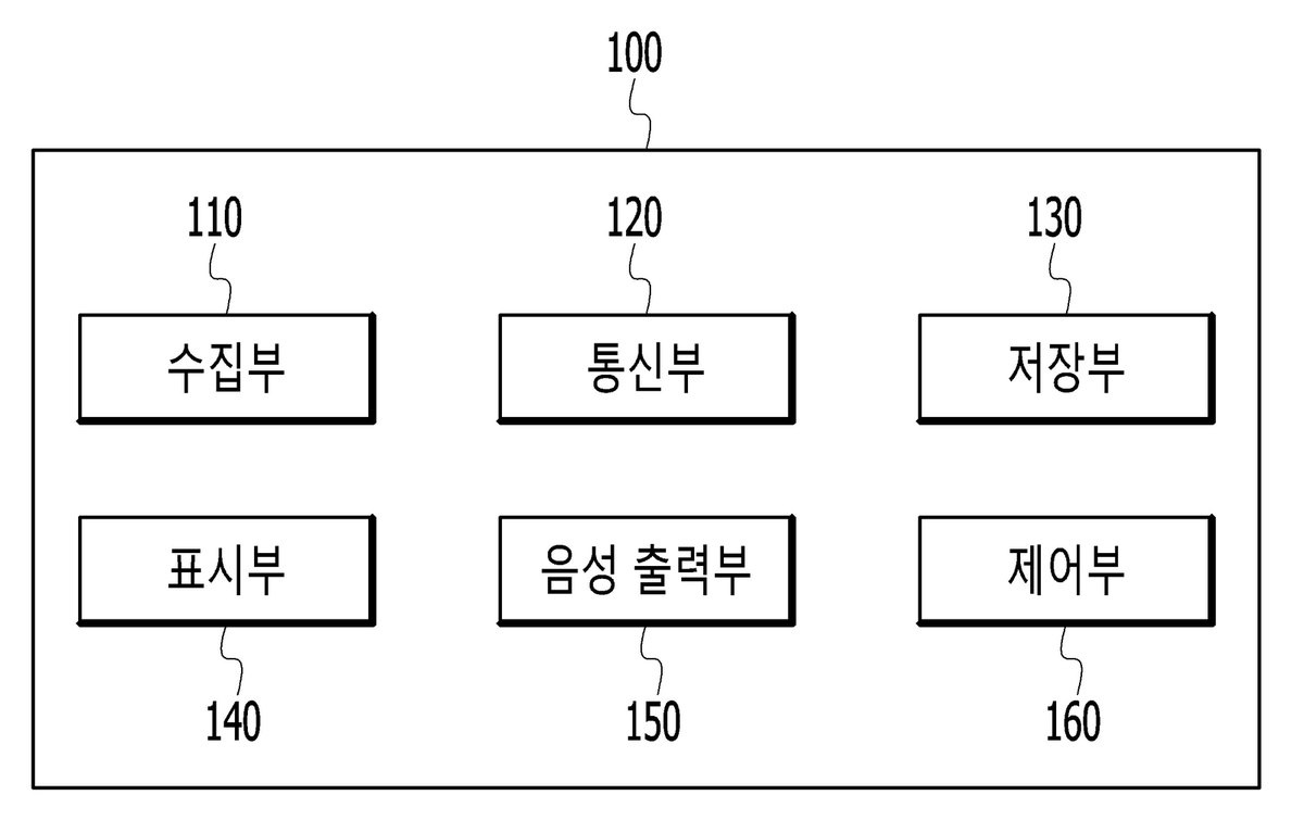 “디지털 트윈을 이용한 항로표지 관리 장치 및 그 방법”의 도면