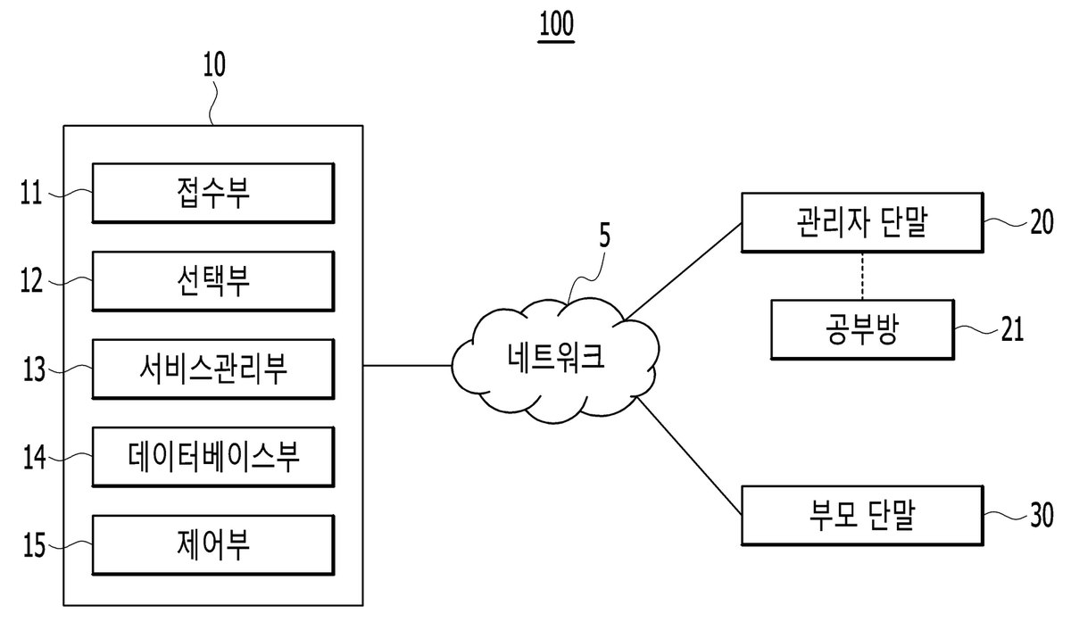 “자녀 양육 도움용 지원 장치 및 방법”의 도면