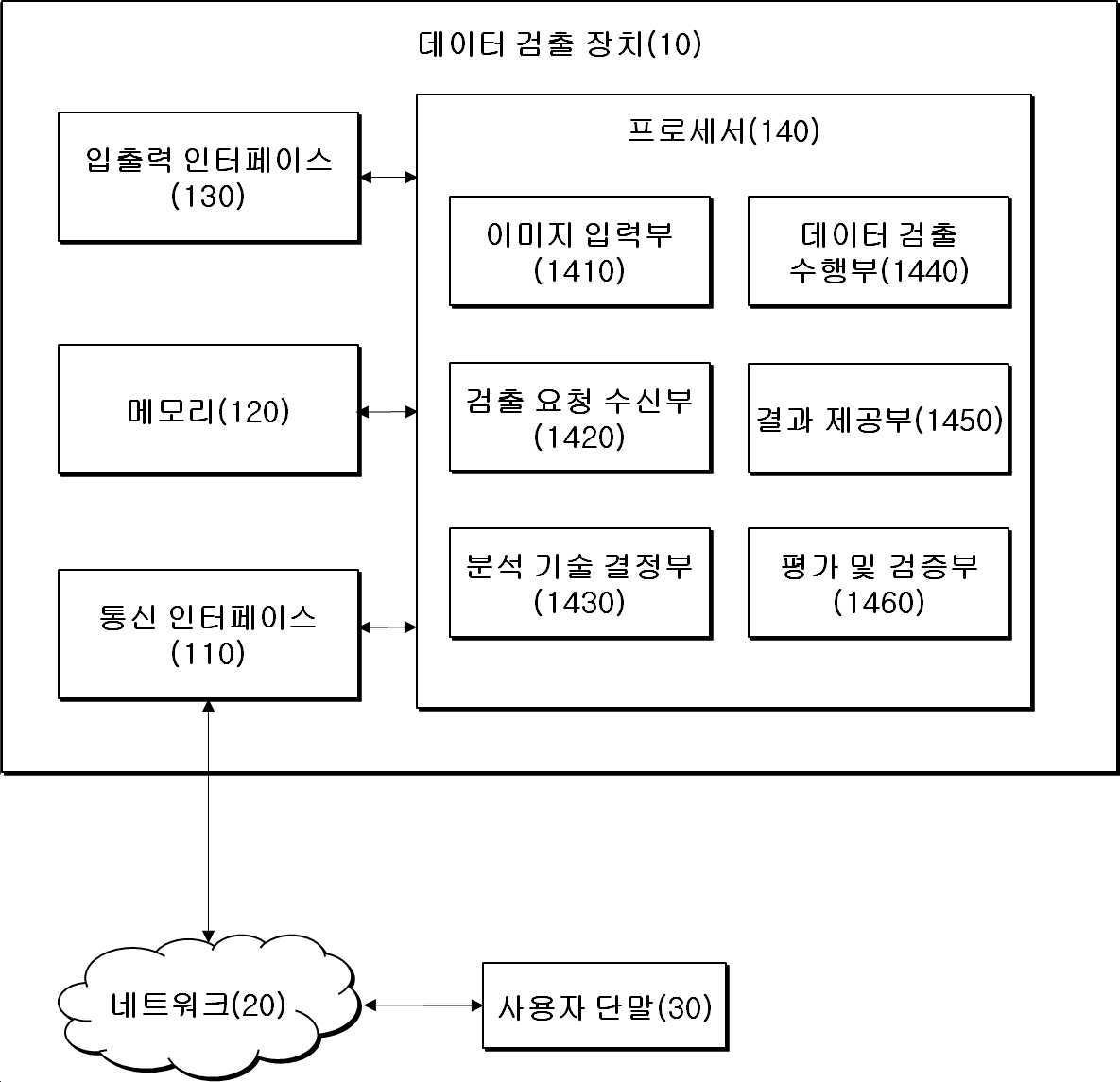 “컴퓨터 비전 기술을 활용한 데이터 검출 장치 및 방법”의 도면