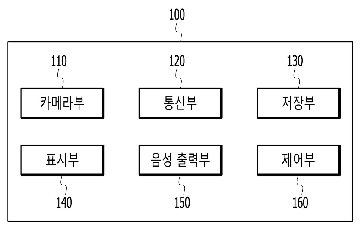 “가상의 표준 광원을 이용한 등명기 광도 측정 장치 및 그 방법”의 도면