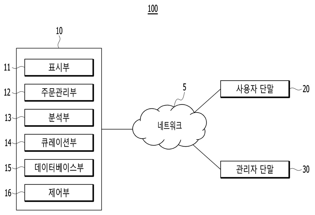 “생활용 가구 주문 관리 장치 및 방법”의 도면