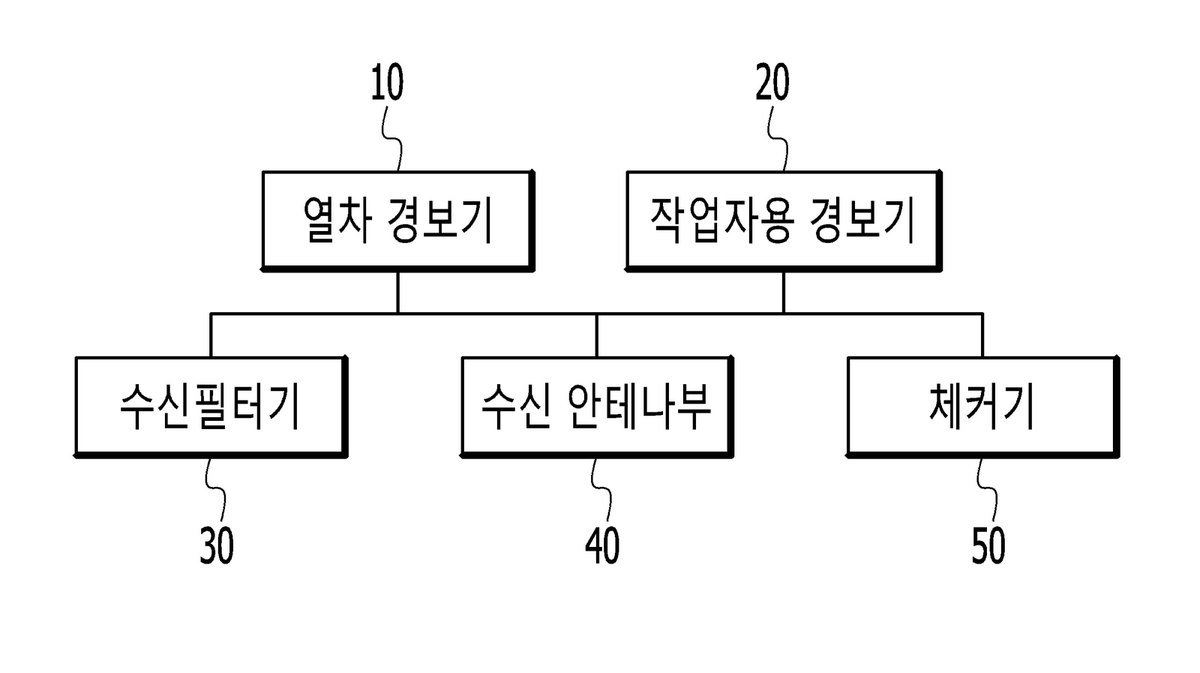 “철도용 근거리 접근 경보장치”의 도면