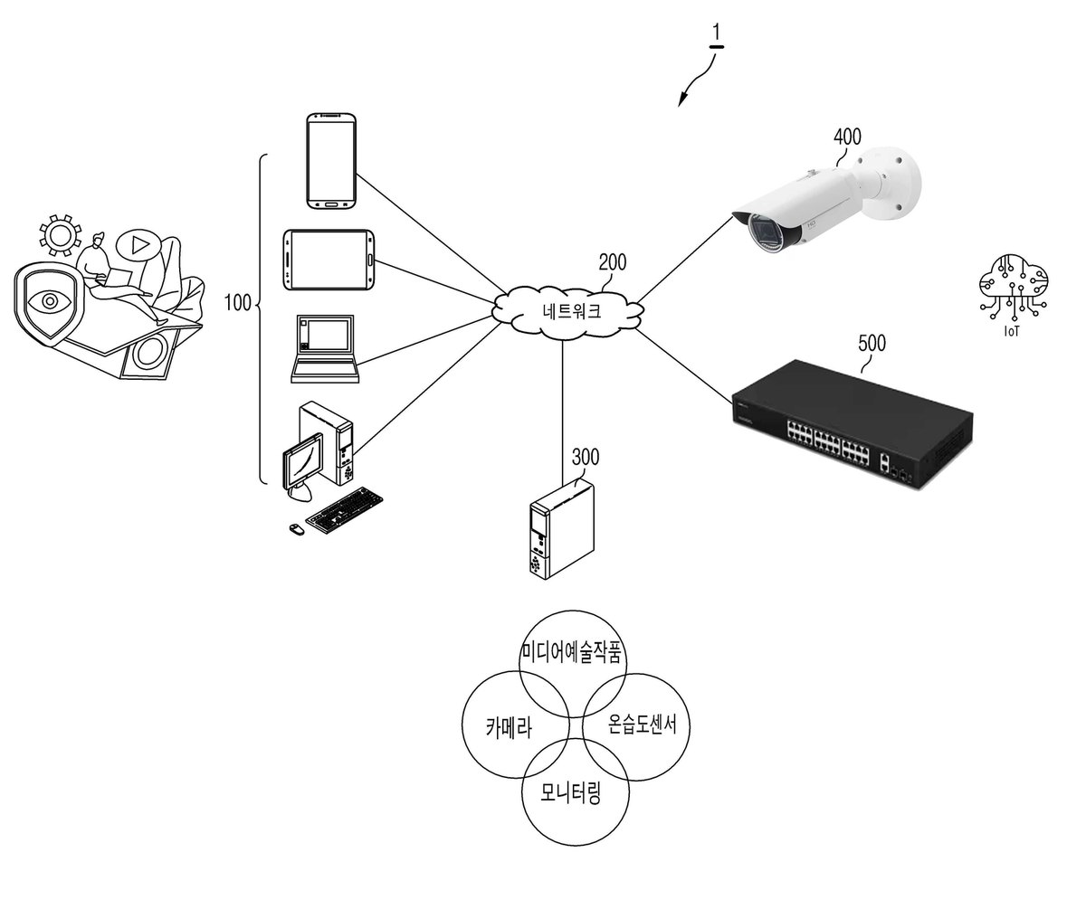 “미디어 예술작품 IoT 모니터링 시스템”의 도면