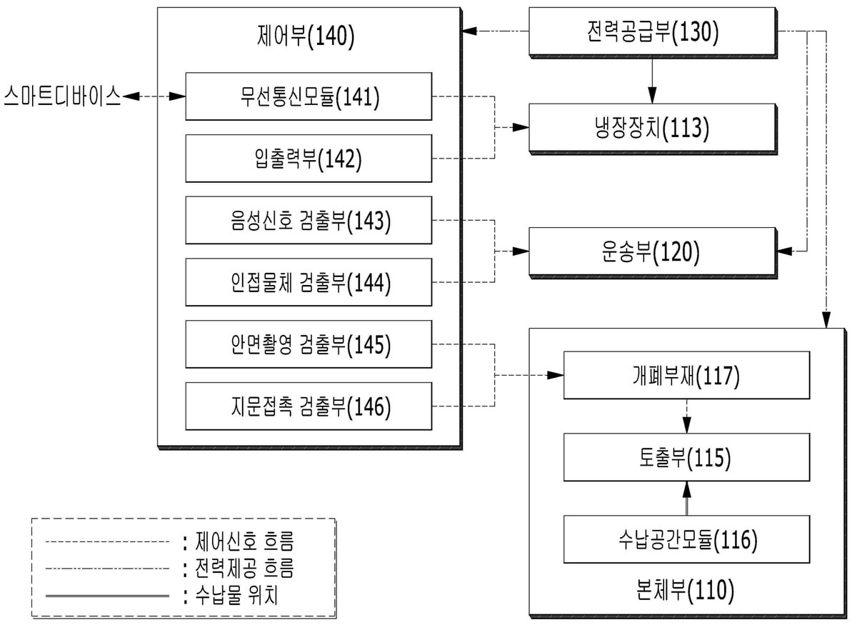 “자율주행 운송부를 포함하는 스마트 냉장고”의 도면