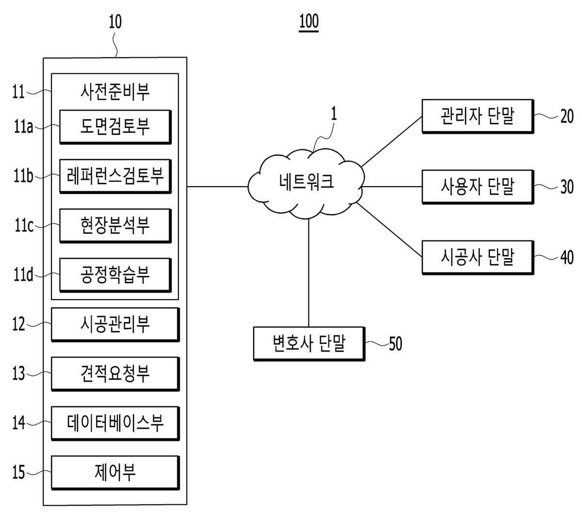 “인테리어 진행 가이드 장치 및 방법”의 도면