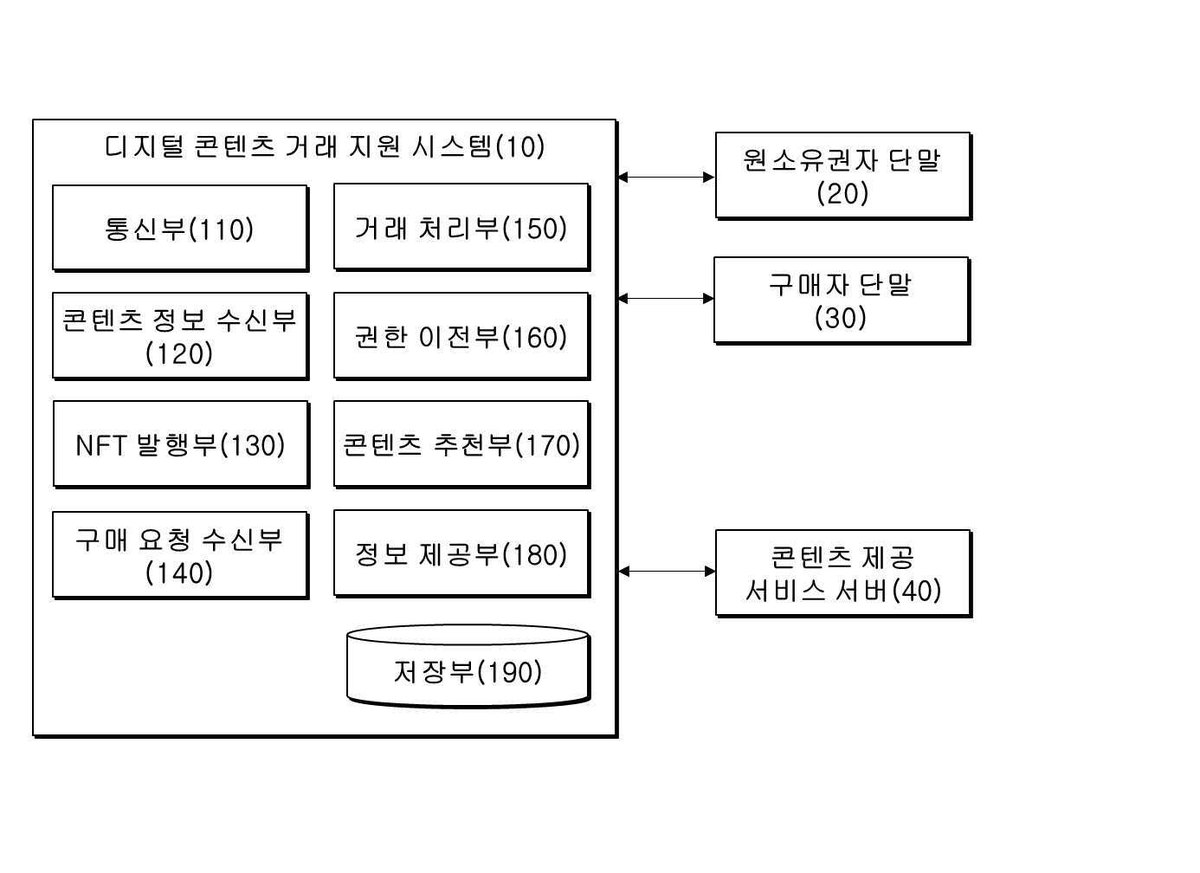“디지털 콘텐츠 거래 지원 시스템 및 그 구동방법”의 도면