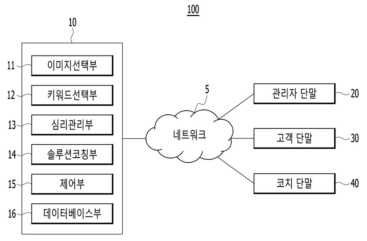 “컬러 심리 코칭 시스템 및 방법”의 도면