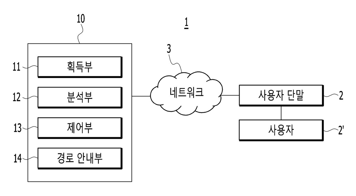 “QR코드와 GPS 기반 관광지 안내 장치 및 방법”의 도면