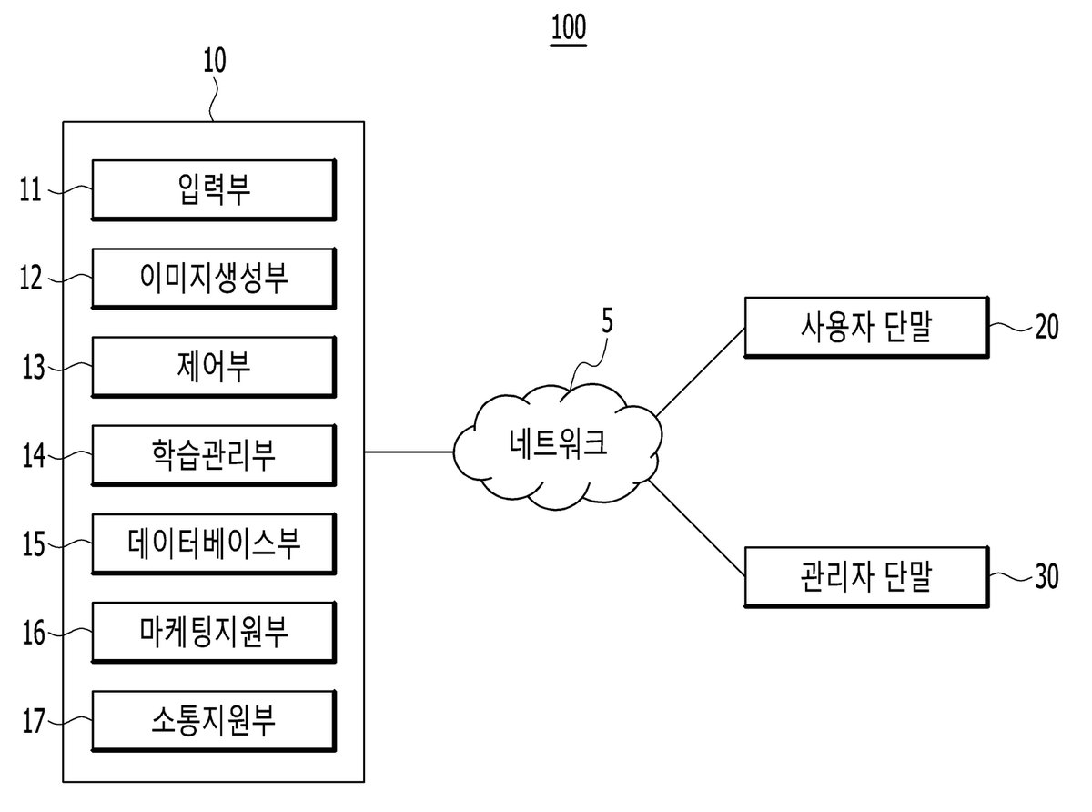 “생성형 AI 기반 기업 맞춤형 이미지 생성 서비스 제공 장치 및 방법”의 도면