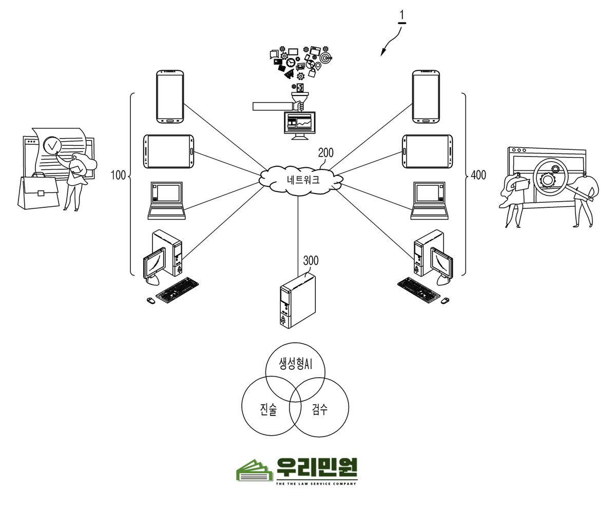“생성형 AI를 이용한 진술서 작성 서비스 제공 시스템”의 도면