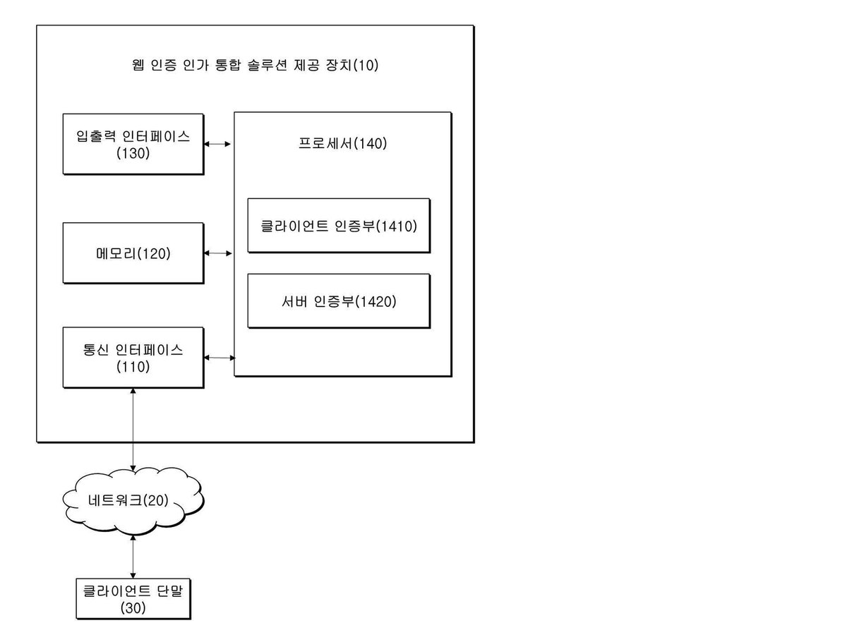 “웹 인증 인가 통합 솔루션 제공 장치 및 방법”의 도면