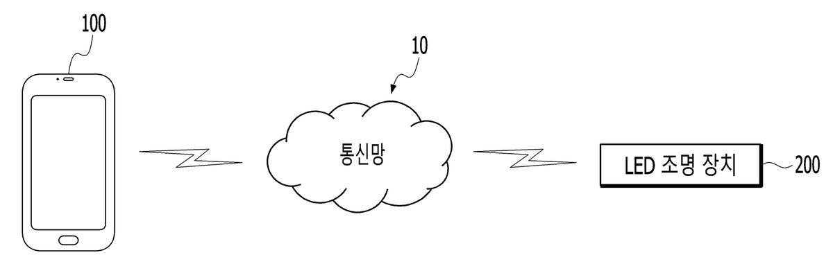 “인공 지능을 이용한 스마트 조명 제공 시스템 및 그 방법”의 도면