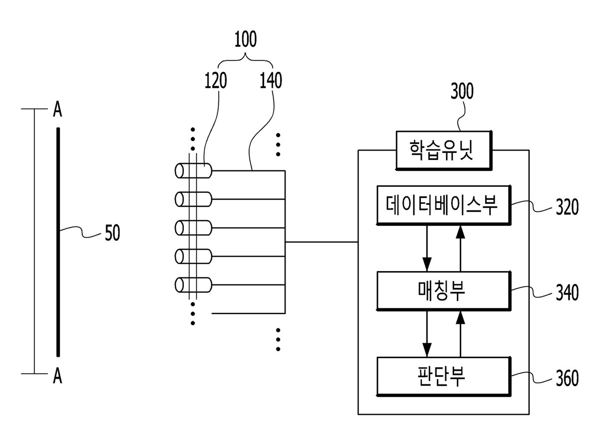 “인공지능 디스플레이 패널 검사 장치”의 도면