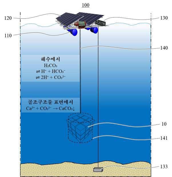 “해양생태계 복원을 위한 탄산칼슘 구조체 생성 시스템”의 도면