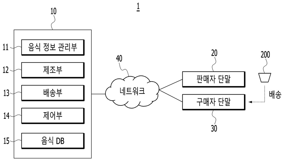 “음식 판매 장치 및 방법”의 도면