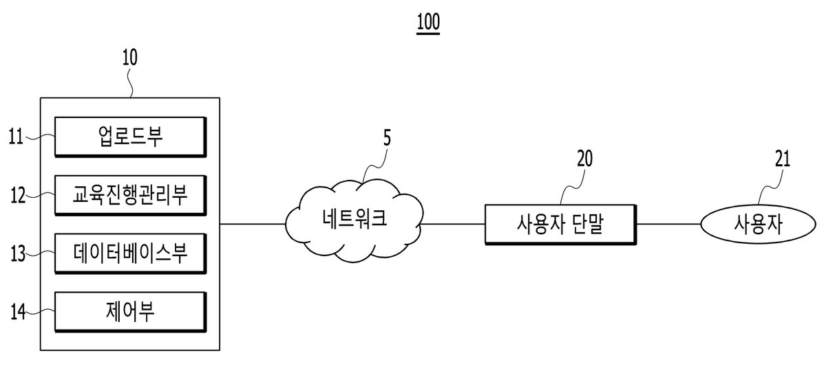 “의류 제작 관련 교육 제공 장치 및 방법”의 도면
