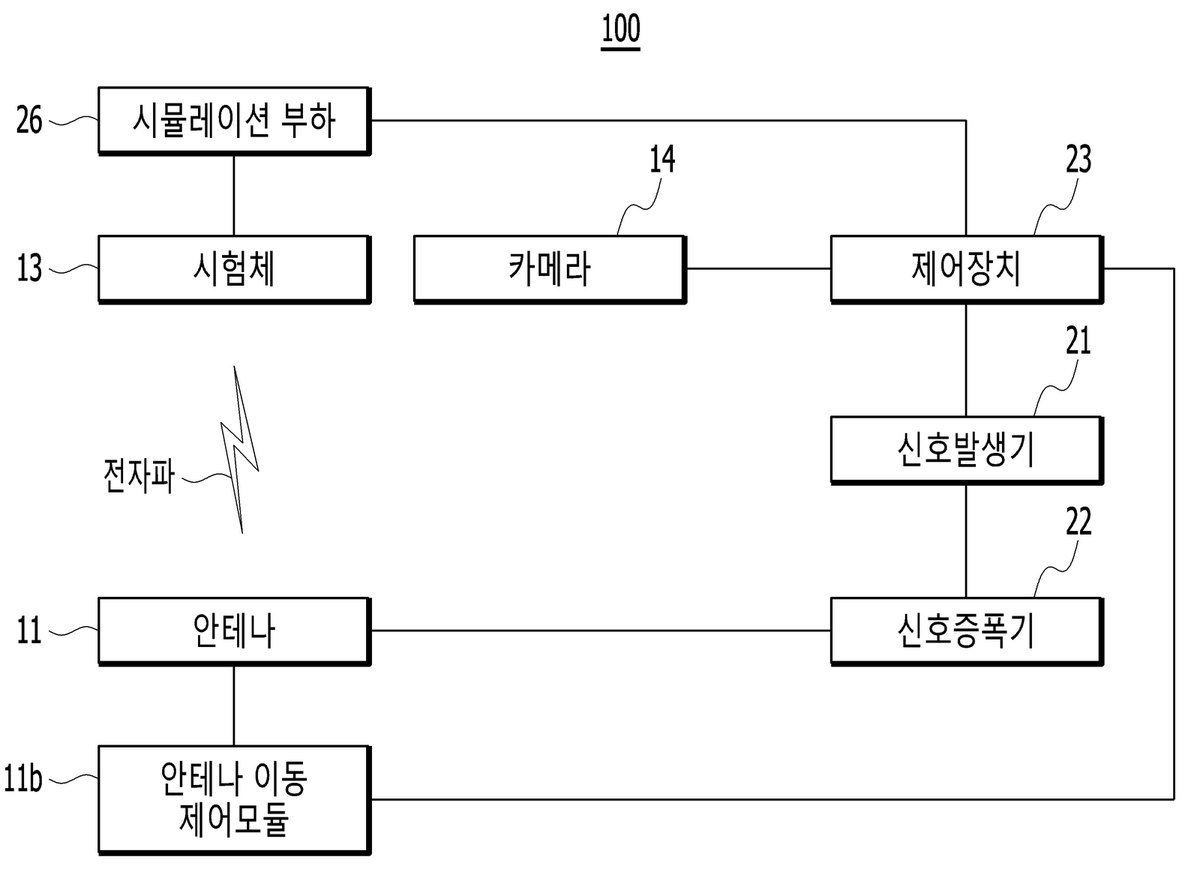 “내성 시험 시스템 및 방법”의 도면