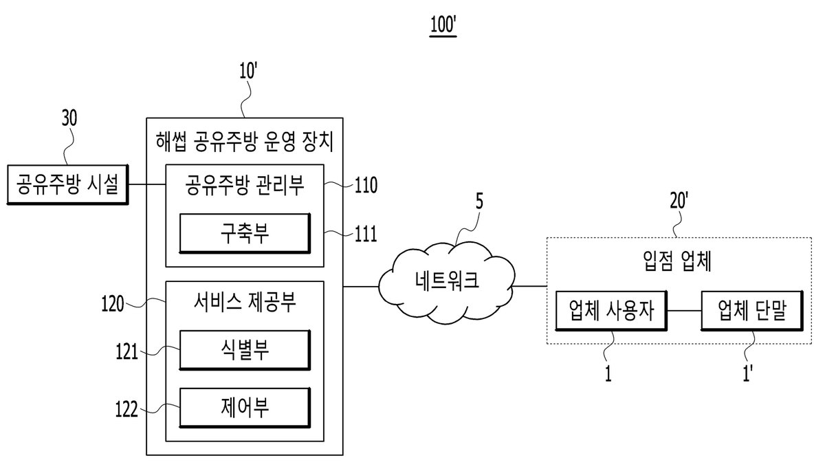 “해썹이 적용된 공유주방의 청결구역 내 클린웨이의 적용으로 개별 청결구역을 갖도록 설계된 해썹 공유주방 시설의 운영을 위한 해썹 공유주방 운영 장치 및 방법”의 도면