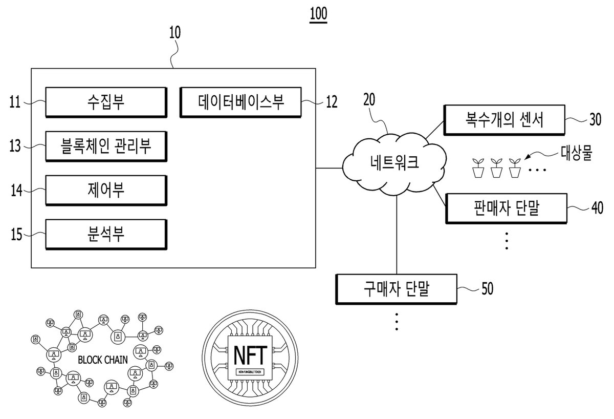 “블록체인을 이용한 생육레시피 관리 장치 및 방법”의 도면