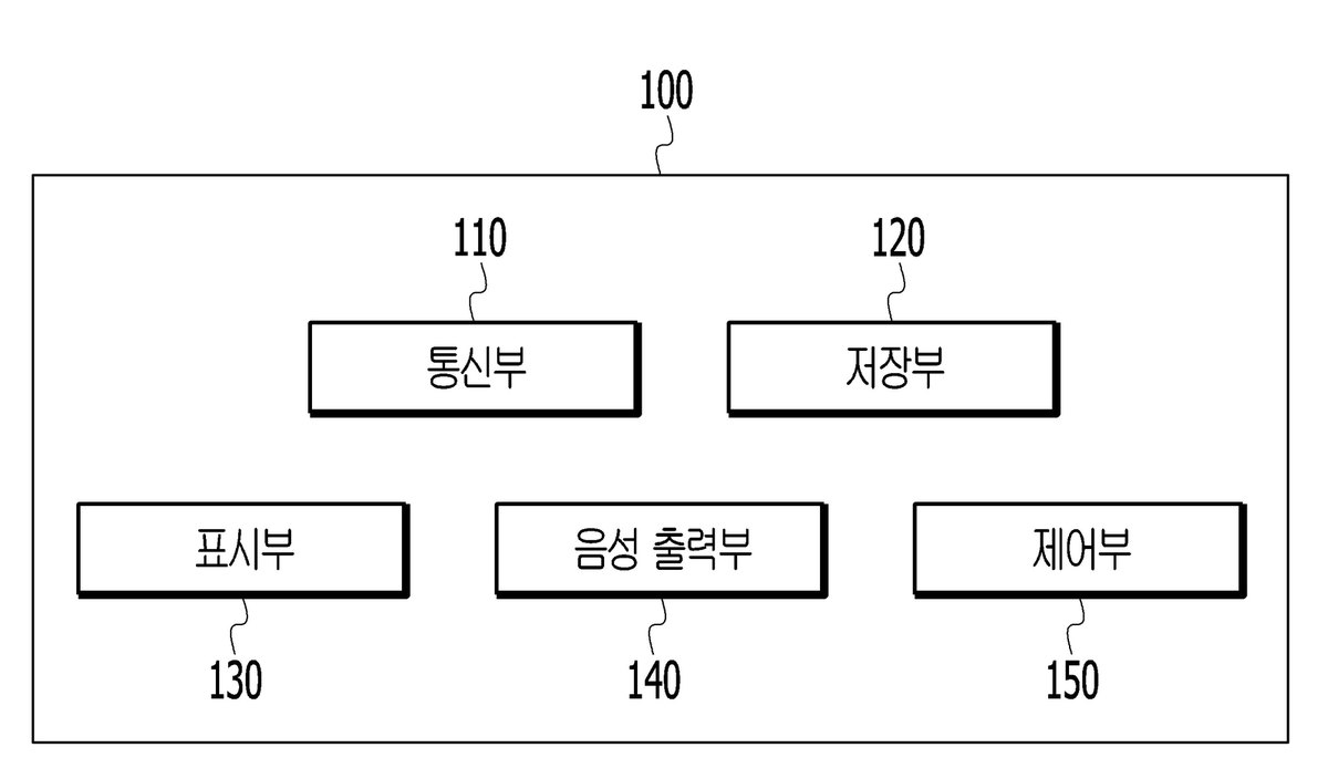“선거 결과 평가 알고리즘”의 도면
