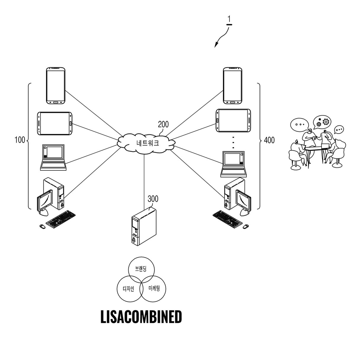 “브랜딩, 디자인 및 마케팅의 AI 기반 원스톱 통합 솔루션 제공 시스템”의 도면