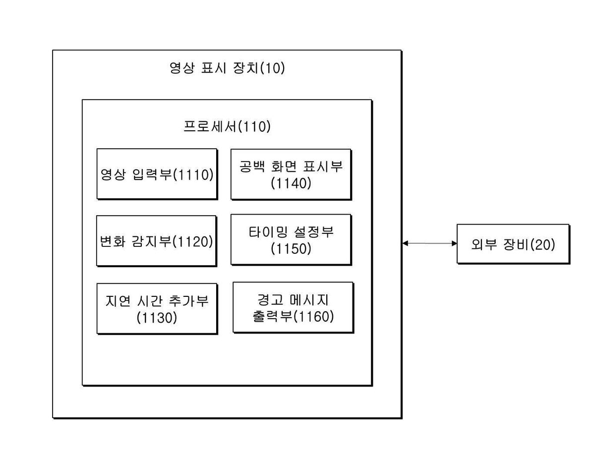 “지연 시간 설정 기능을 구비한 영상 표시 장치 및 방법”의 도면