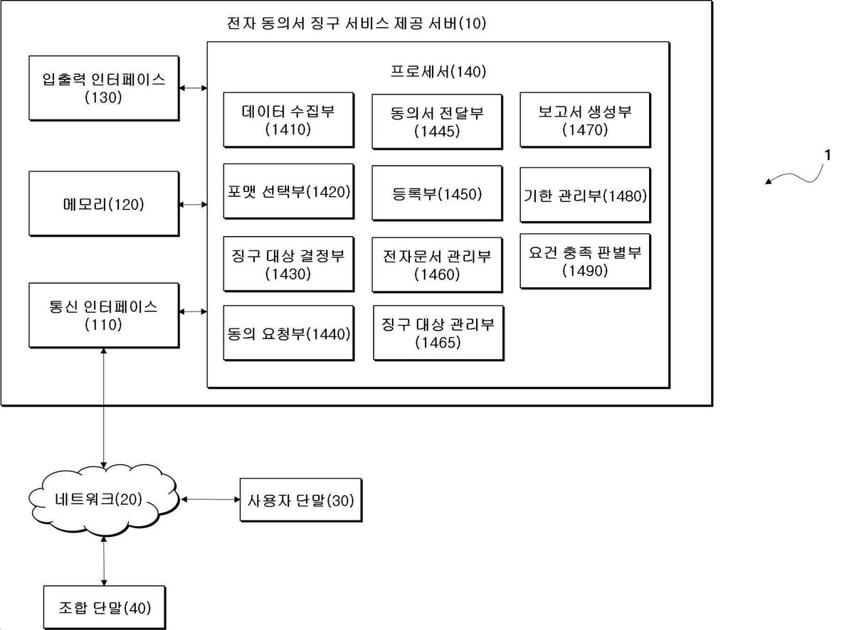 “정비 사업을 위한 전자 동의서 징구 시스템”의 도면