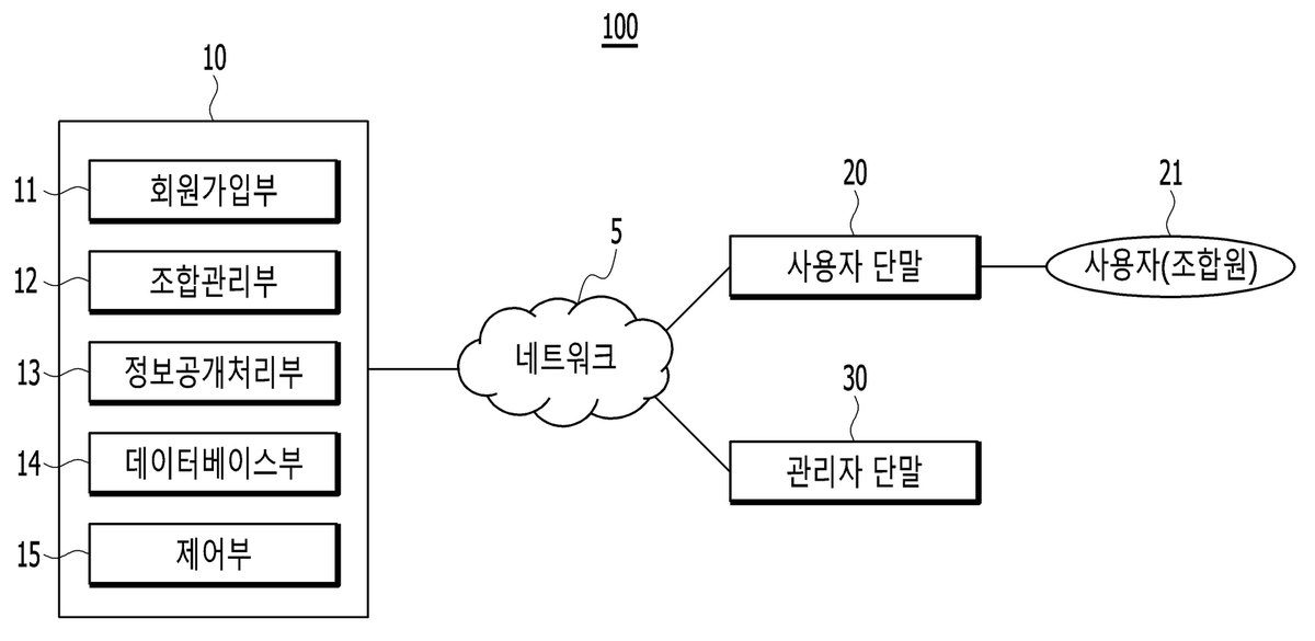 “전자 문서 관리 및 정보공개 청구 관리 시스템”의 도면