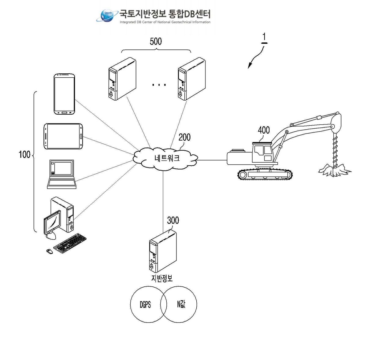 “지반정보 현장 입력 서비스 제공 시스템”의 도면