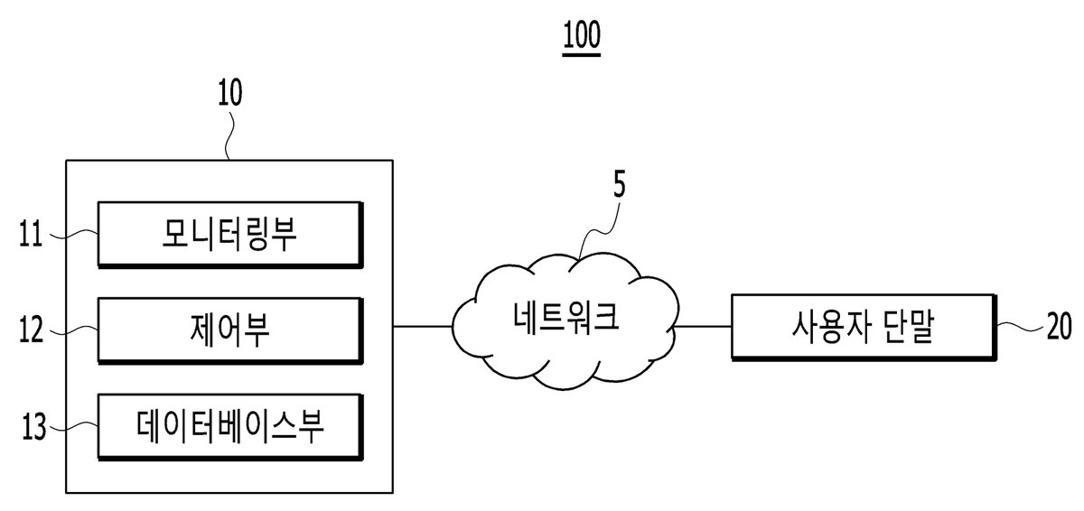 “에너지관리시스템 운영 장치 및 방법”의 도면