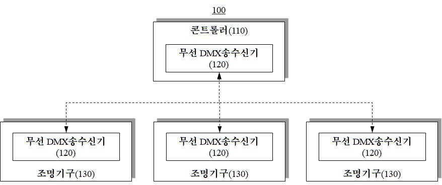 “무선 DMX 송수신기를 포함하는 조명시스템”의 도면