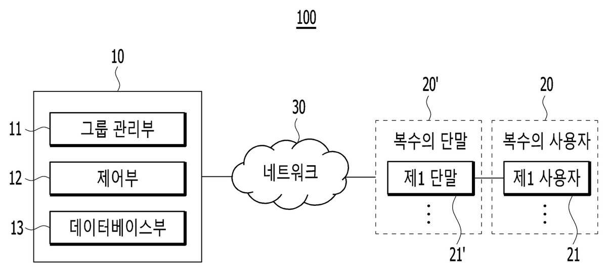 “그룹 단위의 소셜 네트워크 서비스 제공 장치 및 방법”의 도면