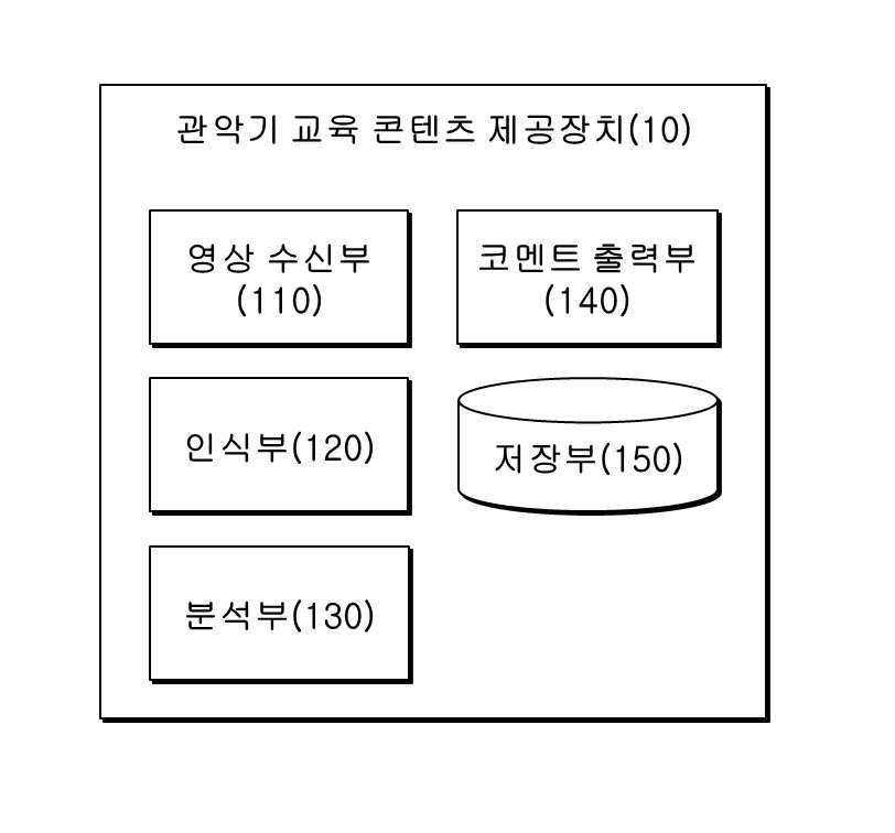 “학습자의 연주자세 교정 기능을 제공하는 관악기 교육 콘텐츠 제공장치 및 방법”의 도면